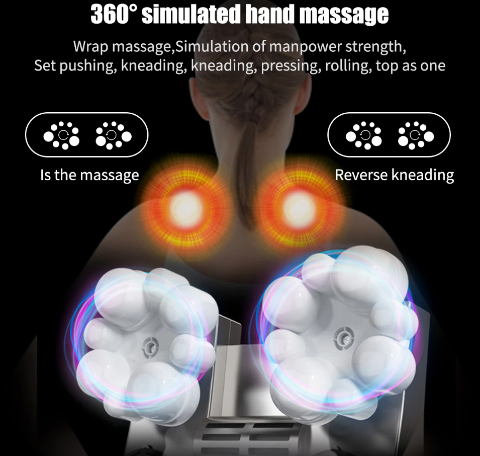 Mind & Motion Neck & Shoulder Massager